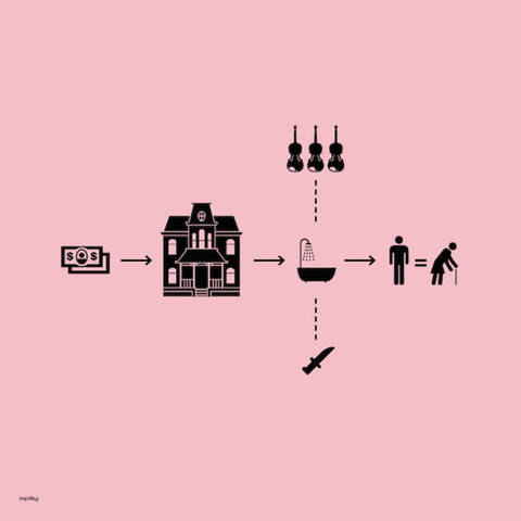 Film Fantasy Più Famosi | i film pi 195 185 famosi tradotti in disegni quanti ne Film Fantasy Più Famosi | i film pi 195 185 famosi tradotti in disegni quanti ne