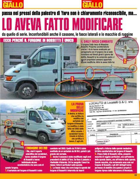 incontro donne bergamo yara